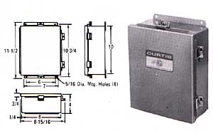 Example of a Type 4 NEMA Enclosure